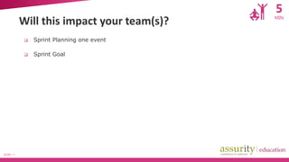 5

Will this impact your team(s)?



SLIDE | 11

Sprint Planning one event
Sprint Goal

MIN

 
