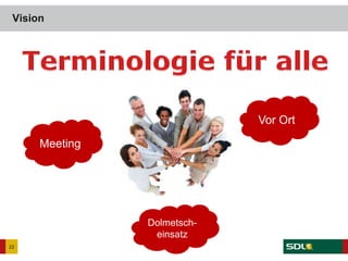 Vision
22
Meeting
Vor Ort
Dolmetsch-
einsatz
 