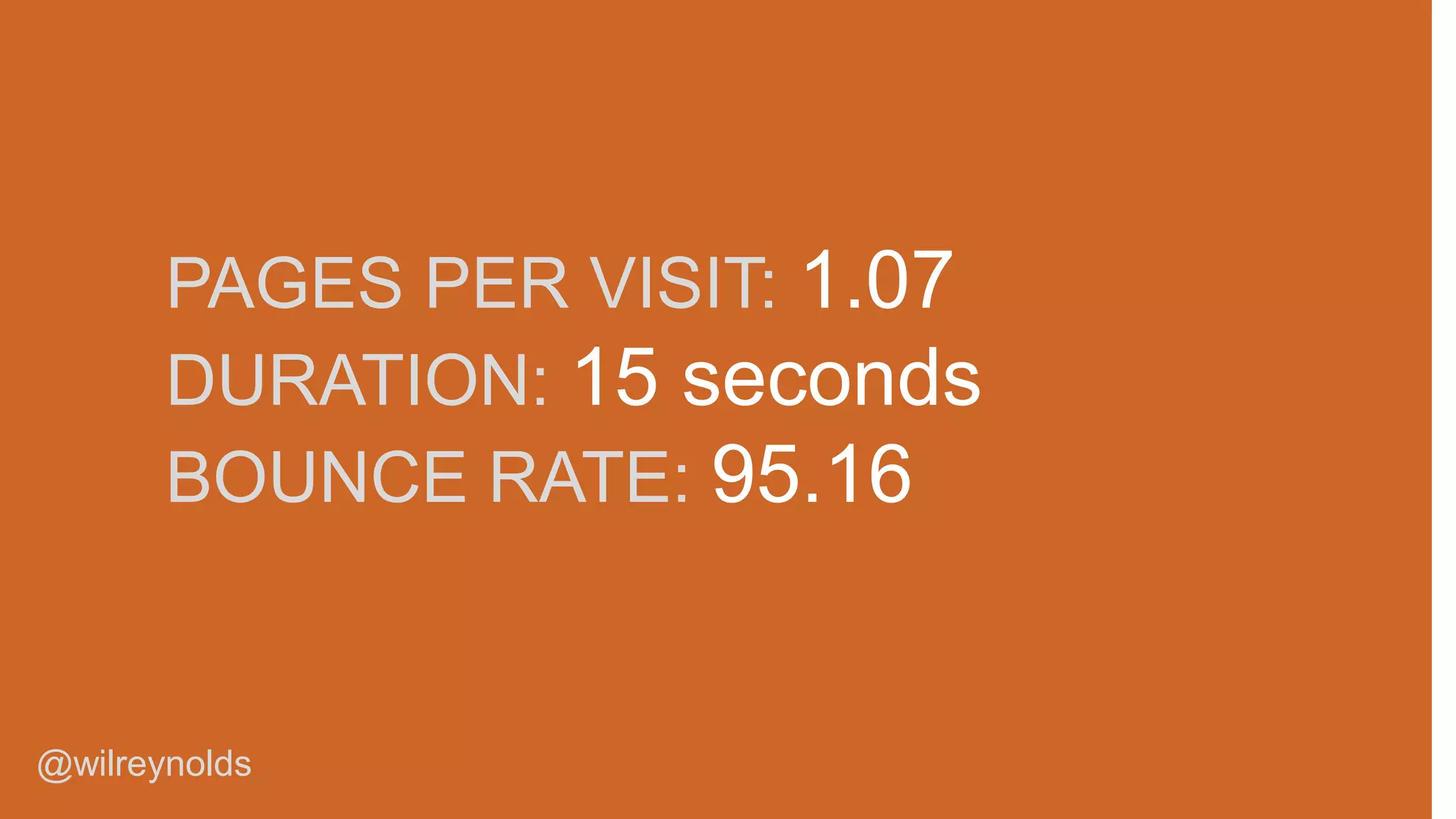 PAGES PER VISIT: 1.07
DURATION: 15 seconds
BOUNCE RATE: 95.16

@wilreynolds

 