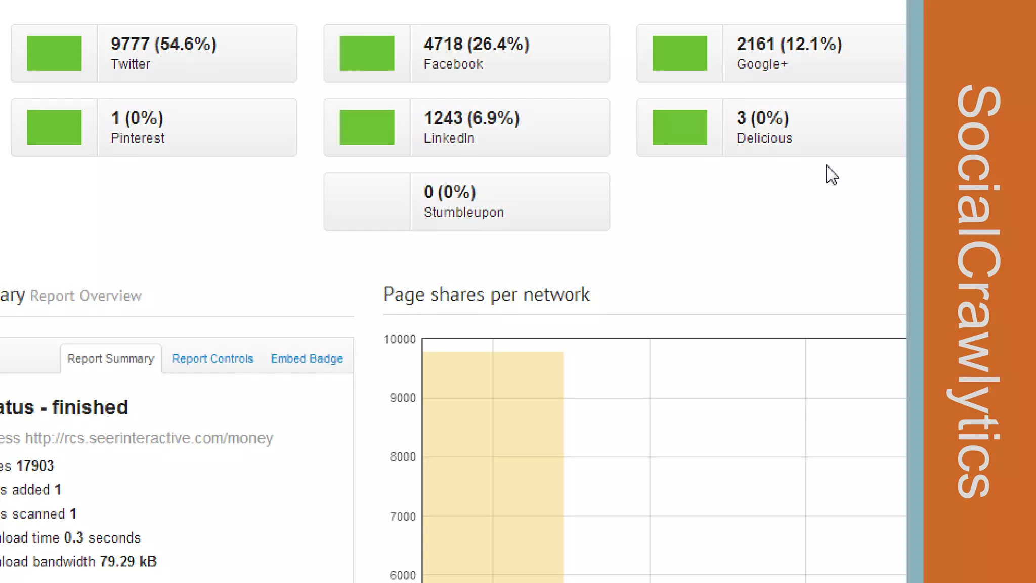SocialCrawlytics

@wilreynolds

 