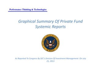 Graphical Summary Of Private Fund
Systemic Reports
As Reported To Congress By SEC’s Division Of Investment Management On July
25, 2013
 