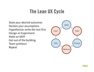 Lean UX + UX Strat, from UX Strat conference, September 2013