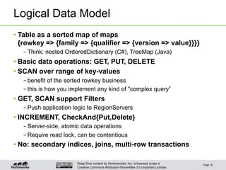 Deep Dive content by Hortonworks, Inc. is licensed under a
Creative Commons Attribution-ShareAlike 3.0 Unported License.
Logical Data Model
• Table as a sorted map of maps
{rowkey => {family => {qualifier => {version => value}}}}
– Think: nested OrderedDictionary (C#), TreeMap (Java)
• Basic data operations: GET, PUT, DELETE
• SCAN over range of key-values
– benefit of the sorted rowkey business
– this is how you implement any kind of "complex query”
• GET, SCAN support Filters
– Push application logic to RegionServers
• INCREMENT, CheckAnd{Put,Delete}
– Server-side, atomic data operations
– Require read lock, can be contentious
• No: secondary indices, joins, multi-row transactions
Page 18
 