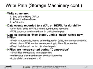 Deep Dive content by Hortonworks, Inc. is licensed under a
Creative Commons Attribution-ShareAlike 3.0 Unported License.
Write Path (Storage Machinery cont.)
• Write summary:
1.  Log edit to HLog (WAL)
2.  Record in MemStore
3.  ACK write
• Data events recorded to a WAL on HDFS, for durability
– After fails, edits in WAL are replayed during recovery
– WAL appends are immediate, in critical write-path
• Data collected in "MemStore", until a "flush" writes new
HFiles
– Flush is automatic, based on configuration (size, or staleness interval)
– Flush clears WAL entries corresponding to MemStore entries
– Flush is deferred, not in critical write-path
• HFiles are merge-sorted during "Compaction”
– Small files compacted into larger files
– old records discarded (major compaction only)
– Lots of disk and network IO
Page 23
 