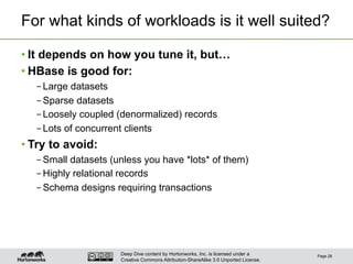 Deep Dive content by Hortonworks, Inc. is licensed under a
Creative Commons Attribution-ShareAlike 3.0 Unported License.
For what kinds of workloads is it well suited?
• It depends on how you tune it, but…
• HBase is good for:
– Large datasets
– Sparse datasets
– Loosely coupled (denormalized) records
– Lots of concurrent clients
• Try to avoid:
– Small datasets (unless you have *lots* of them)
– Highly relational records
– Schema designs requiring transactions
Page 28
 