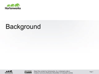 Deep Dive content by Hortonworks, Inc. is licensed under a
Creative Commons Attribution-ShareAlike 3.0 Unported License.
Background
Page 3
 