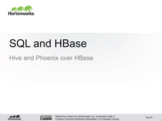 Deep Dive content by Hortonworks, Inc. is licensed under a
Creative Commons Attribution-ShareAlike 3.0 Unported License.
SQL and HBase
Hive and Phoenix over HBase
Page 38
 