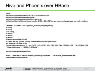 Deep Dive content by Hortonworks, Inc. is licensed under a
Creative Commons Attribution-ShareAlike 3.0 Unported License.
Hive and Phoenix over HBase
> hive
add jar /usr/lib/hbase/hbase-0.94.6.1.3.0.0-107-security.jar;
add jar /usr/lib/hbase/lib/zookeeper.jar;
add jar /usr/lib/hbase/lib/protobuf-java-2.4.0a.jar;
add jar /usr/lib/hive/lib/hive-hbase-handler-0.11.0.1.3.0.0-107.jar; set hbase.zookeeper.quorum=node1.hadoop;
CREATE EXTERNAL TABLE phoenix_mobilelograw( key string,
ip string,
ts string,
code string,
d1 string,
d2 string,
d3 string,
d4 string, properties string )
STORED BY 'org.apache.hadoop.hive.hbase.HBaseStorageHandler'
WITH SERDEPROPERTIES (
"hbase.columns.mapping" = ":key,F:IP,F:TS,F:CODE,F:D1,F:D2,F:D3,F:D4,F:PROPERTIES") TBLPROPERTIES
("hbase.table.name" = "MOBILELOGRAW”);
set hive.hbase.wal.enabled=false;
INSERT OVERWRITE TABLE phoenix_mobilelograw SELECT * FROM hive_mobilelograw; set
hive.hbase.wal.enabled=true;
Page 44
 