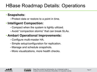 Deep Dive content by Hortonworks, Inc. is licensed under a
Creative Commons Attribution-ShareAlike 3.0 Unported License.
HBase Roadmap Details: Operations
Page 47
• Snapshots:
– Protect data or restore to a point in time.
• Intelligent Compaction:
– Compact when the system is lightly utilized.
– Avoid “compaction storms” that can break SLAs.
• Ambari Operational Improvements:
– Configure multi-master HA.
– Simple setup/configuration for replication.
– Manage and schedule snapshots.
– More visualizations, more health checks.
 