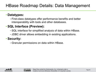 Deep Dive content by Hortonworks, Inc. is licensed under a
Creative Commons Attribution-ShareAlike 3.0 Unported License.
HBase Roadmap Details: Data Management
Page 48
• Datatypes:
– First-class datatypes offer performance benefits and better
interoperability with tools and other databases.
• SQL Interface (Preview):
– SQL interface for simplified analysis of data within HBase.
– JDBC driver allows embedding in existing applications.
• Security:
– Granular permissions on data within HBase.
 