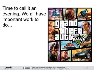 Deep Dive content by Hortonworks, Inc. is licensed under a
Creative Commons Attribution-ShareAlike 3.0 Unported License.
Page 59
Time to call it an
evening. We all have
important work to
do…
 