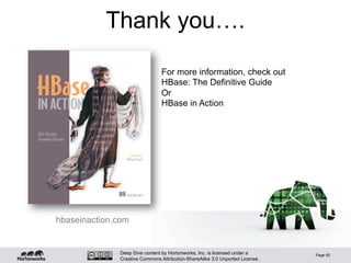 Deep Dive content by Hortonworks, Inc. is licensed under a
Creative Commons Attribution-ShareAlike 3.0 Unported License.
Thank you….
Page 60
hbaseinaction.com
For more information, check out
HBase: The Definitive Guide
Or
HBase in Action
 