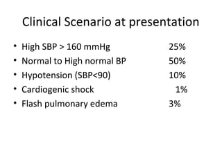 Clinical Scenario at presentation
• High SBP > 160 mmHg 25%
• Normal to High normal BP 50%
• Hypotension (SBP<90) 10%
• Cardiogenic shock 1%
• Flash pulmonary edema 3%
 