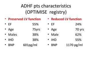 ADHF pts characteristics
(OPTIMISE registry)
• Preserved LV function
• EF 55%
• Age 75yrs
• Males 38%
• IHD 38%
• BNP 601pg/ml
• Reduced LV function
• EF 24%
• Age 70 yrs
• Male 62%
• IHD 55%
• BNP 1170 pg/ml
 