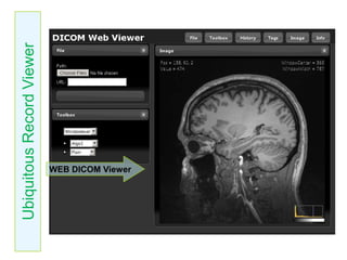 Ubiquitous Record Viewer
WEB DICOM Viewer

 