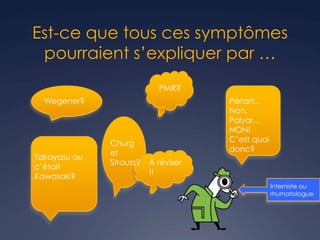 Est-ce que tous ces symptômes
pourraient s’expliquer par …
Wegener?
PMR?
Périart...
Non,
Polyar…
NON!
C’est quoi
donc?
Takayasu ou
c’était
Kawasaki?
Churg
et
Strauss? À réviser
!!
Interniste ou
rhumatologue
 