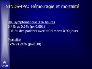 NINDS-tPA: Hémorragie et mortalité
HIC symptomatique ≤36 heures
6.4% vs 0.6% (p<0.001)
61% des patients avec sICH morts à 90 jours
Mortalité
17% vs 21% (p=0.30)
 