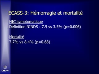 ECASS-3: Hémorragie et mortalité
HIC symptomatique
Définition NINDS : 7.9 vs 3.5% (p=0.006)
Mortalité
7.7% vs 8.4% (p=0.68)
 