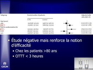  Étude négative mais renforce la notion
d’éfficacité
• Chez les patients >80 ans
• OTTT < 3 heures
 