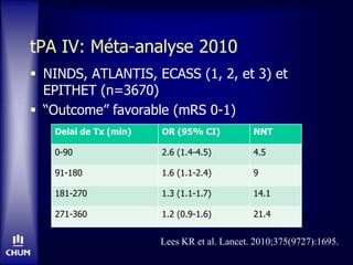 tPA IV: Méta-analyse 2010
 NINDS, ATLANTIS, ECASS (1, 2, et 3) et
EPITHET (n=3670)
 “Outcome” favorable (mRS 0-1)
Delai de Tx (min) OR (95% CI) NNT
0-90 2.6 (1.4-4.5) 4.5
91-180 1.6 (1.1-2.4) 9
181-270 1.3 (1.1-1.7) 14.1
271-360 1.2 (0.9-1.6) 21.4
Lees KR et al. Lancet. 2010;375(9727):1695.
 