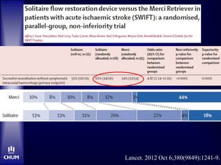 Lancet. 2012 Oct 6;380(9849):1241-9.
 