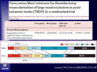 Lancet 2012 Oct 6;380(9849):1231-40
 