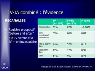 IV-IA combiné : l’évidence
RECANALISE
 Registre prospectif
“before and after”
 tPA IV versus tPA
IV + endovasculaire
IV
(n=107)
IV-IA
(n=53)
P value
Recanalisation 52% 87% <0.0001
Early
neurological
improvement
39% 60% 0.07
mRS 0-2 at 90
days
44% 57% 0.13
Death at 90
days
17% 17% 0.98
sICH 11% 9% 0.73
Mazighi M et al. Lancet Neurol. 2009 Sep;8(9):802-9.
 