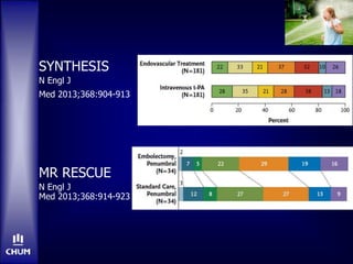SYNTHESIS
N Engl J
Med 2013;368:904-913
MR RESCUE
N Engl J
Med 2013;368:914-923
 