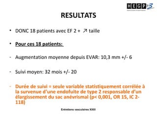 Entretiens vasculaires XXXI
RESULTATS
• DONC 18 patients avec EF 2 + ↗ taille
• Pour ces 18 patients:
- Augmentation moyenne depuis EVAR: 10,3 mm +/- 6
- Suivi moyen: 32 mois +/- 20
- Durée de suivi = seule variable statistiquement corrélée à
la survenue d’une endofuite de type 2 responsable d’un
élargissement du sac anévrismal (p< 0,001, OR 15, IC 2-
118)
 