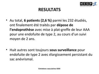 Entretiens vasculaires XXXI
RESULTATS
• Au total, 6 patients (2,6 %) parmi les 232 étudiés,
ont finalement été traités par dépose de
l’endoprothèse avec mise à plat-greffe de leur AAA
pour une endofuite de type 2, au cours d’un suivi
moyen de 2 ans.
• Huit autres sont toujours sous surveillance pour
endofuite de type 2 avec élargissement persistant du
sac anévrismal.
 