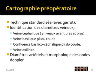  Technique standardisée (avec garrot).
 Identification des diamètres veineux;
 Veine céphalique (3 niveaux avant bras et bras).
 Veine basilique pli du coude.
 Confluence basilico-céphalique pli du coude.
 Veine axillaire.
 Diamètres artériels et morphologie des ondes
doppler.
4 mai 2013 14
 