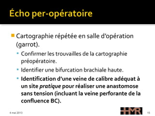  Cartographie répétée en salle d’opération
(garrot).
 Confirmer les trouvailles de la cartographie
préopératoire.
 Identifier une bifurcation brachiale haute.
 Identification d’une veine de calibre adéquat à
un site pratique pour réaliser une anastomose
sans tension (incluant la veine perforante de la
confluence BC).
4 mai 2013 15
 