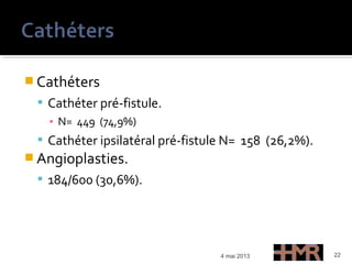  Cathéters
 Cathéter pré-fistule.
▪ N= 449 (74,9%)
 Cathéter ipsilatéral pré-fistule N= 158 (26,2%).
 Angioplasties.
 184/600 (30,6%).
4 mai 2013 22
 