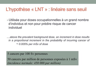 L’hypothèse « LNT » : linéaire sans seuil
Utilisée pour doses occupationnelles à un grand nombre
d’individus et non pour prédire risque de cancer
individuel
…above the prevalent background dose, an increment in dose results
in a proportional increment in the probability of incurring cancer of
~ 0.005% per mSv of dose
5 cancers par 100 Sv personnes
50 cancers par million de personnes exposées à 1 mSv
(incidence normale: 450 000 par million)
 