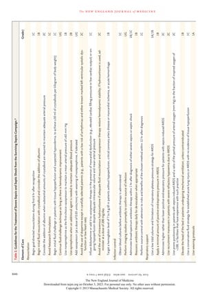 2013 SEVERE SEPSIS AND SEPTIC SHOCK.pdf 2023 | PDF