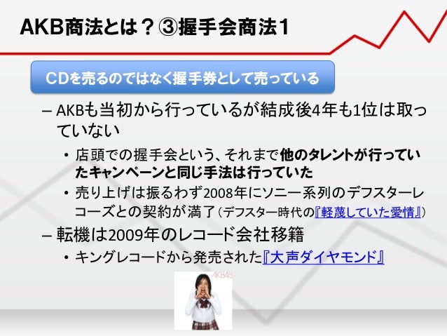 現代アイドル論13