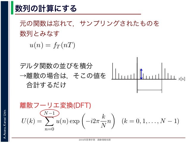 フーリエ 変換 関数 デルタ