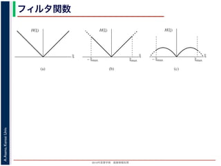 2013年度春学期 画像情報処理
A.Asano,KansaiUniv.
フィルタ関数
ξ
H(ξ)
ξmax– ξmax
ξ
H(ξ)
ξ
H(ξ)
ξmax– ξmax
(a) (b) (c)
々のフィルタ関数．(a) オリジナルのフィルタ関数 (|ξ|)．(b) Ram-Lak フィルタ．(c)
フィルタ．
関数の実現
で説明した「投影を周波数空間において |ξ| 倍するフィルタ」も，実現には多少工夫があ
ィルタは ξ が大きくなるほど倍率（利得）が大きくなるわけですから，無限の空間周波数
限になります（図 2(a)）。現実には，このようなフィルタを作ることはできません。
で，有限の空間周波数の範囲で定義できるように，フィルタを工夫します。投影のもつ最
 