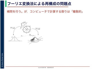2013年度春学期 画像情報処理
A.Asano,KansaiUniv.
フーリエ変換法による再構成の問題点
fxF(fx, fy)
fy
θ
ξ
断面
F(ξcosθ, ξsinθ)
ξ
Gθ(ξ)
等しい
x
y
θ
s
sg(s, θ)
u
物体
投
影
物体の２次元
フーリエ変換
投影の１次元
フーリエ変換
図 3: 投影定理．
となります。これに上で説明した (x, y) 座標と (s, u) 座標との変数変換を行うと，先に述べたように
dxdy = dsdu ですから，
Gθ(ξ) =
∞
−∞
f(x, y)
exp(−i2πξ(x cos θ + y sin θ))dxdy
=
∞
−∞
f(x, y)
exp(−i2π((ξ cos θ)x + (ξ sin θ)y))dxdy
= F(ξ cos θ, ξ sin θ) (18)
となります。
フーリエ変換法による再構成
投影定理によれば, ひとつの角度 θ における投影を得ると，物体のフーリエ変換のひとつの断面がわか
ることになります。したがって，すべての θ についての投影を求めれば，物体のフーリエ変換 F(fx, fy)
の形はすべて求まります。こうやって得られた F(fx, fy) を逆フーリエ変換すれば，もとの物体 f(x, y)
が再構成されます。このような再構成法を，フーリエ変換法 (Fourier transform method) による再構
補間を行う。が，コンピュータで計算する限りは「離散的」
 