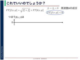2013年度春学期 画像情報処理
A.Asano,KansaiUniv.
これでいいのでしょうか？
つまりf(x, y)は
fx + fy
証明は略），(9) 式は
FT[f(x, y)] = f2
x + f2
y × FT[b(x, y)] (11)
物体 f(x, y) のフーリエ変換を復元できます。この方法を逆フィルタリング
，このような方法でコンヴォリューションの逆演算を行うことをデコンヴォ
tion) といいます。
題点があります。そのひとつは，逆投影 b(x, y) は物体 f(x, y) がぼけて広がっ
FT[b(x, y)] を物体 f(x, y) の存在する範囲よりもずっと大きくとって計算しな
。
は吸収率の分布ですから，すべての (x, y) において正の値であるはずなのに，
のとき FT[f(x, y)] = 0 となることです。つまり，フーリエ変換の周波数 0 の
均が 0 なのに，f(x, y) がすべて正の値というのはありえないはずです。これ
T[b(x, y)] は発散してしまっていて，そもそも情報が得られていないことに原
ければならないことです。
もうひとつは，f(x, y) は吸収率の分布ですから
(11) 式から fx = fy = 0 のとき FT[f(x, y)] = 0
値，すなわち f(x, y) の平均が 0 なのに，f(x, y)
は，fx = fy = 0 のとき FT[b(x, y)] は発散してし
因があります。
フィルタ補正逆投影法
前節のように逆投影法は実はうまくいきません
かも実用的な再構成法を導くことができます。
浅野 晃／画像情報処理（2013 年度春学期） 第１４回 (2013. 7
た形になっているため，FT[b(x, y)] を物体 f(x, y) の存在する範囲
ければならないことです。
もうひとつは，f(x, y) は吸収率の分布ですから，すべての (x, y
(11) 式から fx = fy = 0 のとき FT[f(x, y)] = 0 となることです。
値，すなわち f(x, y) の平均が 0 なのに，f(x, y) がすべて正の値と
は，fx = fy = 0 のとき FT[b(x, y)] は発散してしまっていて，そも
因があります。
フィルタ補正逆投影法
前節のように逆投影法は実はうまくいきませんが，投影定理を用
かも実用的な再構成法を導くことができます。
浅野 晃／画像情報処理（2013 年度春学期） 第１４回 (2013. 7. 10)
周波数0の成分
0
 