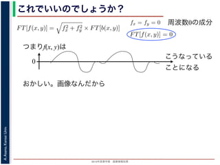 2013年度春学期 画像情報処理
A.Asano,KansaiUniv.
これでいいのでしょうか？
つまりf(x, y)は
fx + fy
証明は略），(9) 式は
FT[f(x, y)] = f2
x + f2
y × FT[b(x, y)] (11)
物体 f(x, y) のフーリエ変換を復元できます。この方法を逆フィルタリング
，このような方法でコンヴォリューションの逆演算を行うことをデコンヴォ
tion) といいます。
題点があります。そのひとつは，逆投影 b(x, y) は物体 f(x, y) がぼけて広がっ
FT[b(x, y)] を物体 f(x, y) の存在する範囲よりもずっと大きくとって計算しな
。
は吸収率の分布ですから，すべての (x, y) において正の値であるはずなのに，
のとき FT[f(x, y)] = 0 となることです。つまり，フーリエ変換の周波数 0 の
均が 0 なのに，f(x, y) がすべて正の値というのはありえないはずです。これ
T[b(x, y)] は発散してしまっていて，そもそも情報が得られていないことに原
ければならないことです。
もうひとつは，f(x, y) は吸収率の分布ですから
(11) 式から fx = fy = 0 のとき FT[f(x, y)] = 0
値，すなわち f(x, y) の平均が 0 なのに，f(x, y)
は，fx = fy = 0 のとき FT[b(x, y)] は発散してし
因があります。
フィルタ補正逆投影法
前節のように逆投影法は実はうまくいきません
かも実用的な再構成法を導くことができます。
浅野 晃／画像情報処理（2013 年度春学期） 第１４回 (2013. 7
た形になっているため，FT[b(x, y)] を物体 f(x, y) の存在する範囲
ければならないことです。
もうひとつは，f(x, y) は吸収率の分布ですから，すべての (x, y
(11) 式から fx = fy = 0 のとき FT[f(x, y)] = 0 となることです。
値，すなわち f(x, y) の平均が 0 なのに，f(x, y) がすべて正の値と
は，fx = fy = 0 のとき FT[b(x, y)] は発散してしまっていて，そも
因があります。
フィルタ補正逆投影法
前節のように逆投影法は実はうまくいきませんが，投影定理を用
かも実用的な再構成法を導くことができます。
浅野 晃／画像情報処理（2013 年度春学期） 第１４回 (2013. 7. 10)
周波数0の成分
0
こうなっている
ことになる
おかしい。画像なんだから
 