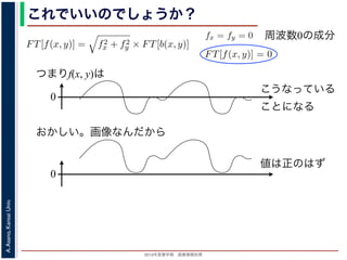 2013年度春学期 画像情報処理
A.Asano,KansaiUniv.
これでいいのでしょうか？
つまりf(x, y)は
fx + fy
証明は略），(9) 式は
FT[f(x, y)] = f2
x + f2
y × FT[b(x, y)] (11)
物体 f(x, y) のフーリエ変換を復元できます。この方法を逆フィルタリング
，このような方法でコンヴォリューションの逆演算を行うことをデコンヴォ
tion) といいます。
題点があります。そのひとつは，逆投影 b(x, y) は物体 f(x, y) がぼけて広がっ
FT[b(x, y)] を物体 f(x, y) の存在する範囲よりもずっと大きくとって計算しな
。
は吸収率の分布ですから，すべての (x, y) において正の値であるはずなのに，
のとき FT[f(x, y)] = 0 となることです。つまり，フーリエ変換の周波数 0 の
均が 0 なのに，f(x, y) がすべて正の値というのはありえないはずです。これ
T[b(x, y)] は発散してしまっていて，そもそも情報が得られていないことに原
ければならないことです。
もうひとつは，f(x, y) は吸収率の分布ですから
(11) 式から fx = fy = 0 のとき FT[f(x, y)] = 0
値，すなわち f(x, y) の平均が 0 なのに，f(x, y)
は，fx = fy = 0 のとき FT[b(x, y)] は発散してし
因があります。
フィルタ補正逆投影法
前節のように逆投影法は実はうまくいきません
かも実用的な再構成法を導くことができます。
浅野 晃／画像情報処理（2013 年度春学期） 第１４回 (2013. 7
た形になっているため，FT[b(x, y)] を物体 f(x, y) の存在する範囲
ければならないことです。
もうひとつは，f(x, y) は吸収率の分布ですから，すべての (x, y
(11) 式から fx = fy = 0 のとき FT[f(x, y)] = 0 となることです。
値，すなわち f(x, y) の平均が 0 なのに，f(x, y) がすべて正の値と
は，fx = fy = 0 のとき FT[b(x, y)] は発散してしまっていて，そも
因があります。
フィルタ補正逆投影法
前節のように逆投影法は実はうまくいきませんが，投影定理を用
かも実用的な再構成法を導くことができます。
浅野 晃／画像情報処理（2013 年度春学期） 第１４回 (2013. 7. 10)
周波数0の成分
0
こうなっている
ことになる
おかしい。画像なんだから
0
値は正のはず
 