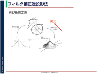 2013年度春学期 画像情報処理
A.Asano,KansaiUniv.
フィルタ補正逆投影法
再び投影定理
fxF(fx, fy)
fy
θ
ξ
断面
F(ξcosθ, ξsinθ)
ξ
Gθ(ξ)
等しい
x
y
θ
s
sg(s, θ)
u
物体
投
影
物体の２次元
フーリエ変換
投影の１次元
フーリエ変換
図 3: 投影定理．
となります。これに上で説明した (x, y) 座標と (s, u) 座標との変数変換を行うと，先に述べたように
dxdy = dsdu ですから，
Gθ(ξ) =
∞
−∞
f(x, y)
exp(−i2πξ(x cos θ + y sin θ))dxdy
=
∞
−∞
f(x, y)
exp(−i2π((ξ cos θ)x + (ξ sin θ)y))dxdy
復元
 