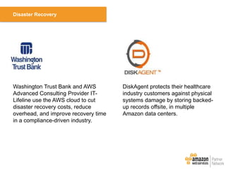 Disaster Recovery

Washington Trust Bank and AWS
Advanced Consulting Provider ITLifeline use the AWS cloud to cut
disaster recovery costs, reduce
overhead, and improve recovery time
in a compliance-driven industry.

DiskAgent protects their healthcare
industry customers against physical
systems damage by storing backedup records offsite, in multiple
Amazon data centers.

 