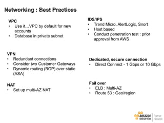 VPC
• Use it…VPC by default for new
accounts
• Database in private subnet

IDS/IPS
• Trend Micro, AlertLogic, Snort
• Host based
• Conduct penetration test : prior
approval from AWS

VPN
• Redundant connections
• Consider two Customer Gateways
• Dynamic routing (BGP) over static
(ASA)

Dedicated, secure connection
• Direct Connect - 1 Gbps or 10 Gbps

NAT
• Set up multi-AZ NAT

Fail over
• ELB : Multi-AZ
• Route 53 : Geo/region

 