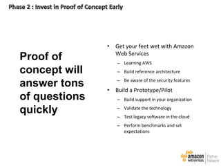Proof of
concept will
answer tons
of questions
quickly

• Get your feet wet with Amazon
Web Services
– Learning AWS
– Build reference architecture
– Be aware of the security features

• Build a Prototype/Pilot
– Build support in your organization
– Validate the technology
– Test legacy software in the cloud
– Perform benchmarks and set
expectations

 