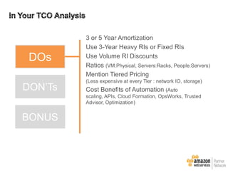 DOs
DON’Ts

3 or 5 Year Amortization
Use 3-Year Heavy RIs or Fixed RIs
Use Volume RI Discounts
Ratios (VM:Physical, Servers:Racks, People:Servers)
Mention Tiered Pricing
(Less expensive at every Tier : network IO, storage)

Cost Benefits of Automation (Auto
scaling, APIs, Cloud Formation, OpsWorks, Trusted
Advisor, Optimization)

BONUS

 