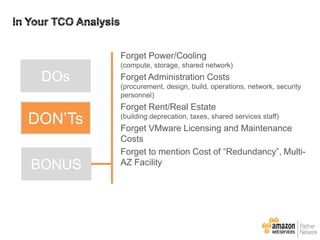 Forget Power/Cooling
(compute, storage, shared network)

DOs

DON’Ts
BONUS

Forget Administration Costs
(procurement, design, build, operations, network, security
personnel)

Forget Rent/Real Estate
(building deprecation, taxes, shared services staff)

Forget VMware Licensing and Maintenance
Costs
Forget to mention Cost of ―Redundancy‖, MultiAZ Facility

 