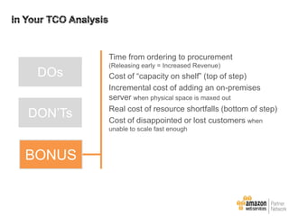 Time from ordering to procurement

DOs
DON’Ts

(Releasing early = Increased Revenue)

Cost of ―capacity on shelf‖ (top of step)
Incremental cost of adding an on-premises
server when physical space is maxed out
Real cost of resource shortfalls (bottom of step)
Cost of disappointed or lost customers when
unable to scale fast enough

BONUS

 