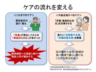 ケアの流れを変える
＜これまでのケア＞           ＜今後目指すべきケア＞

 認知症状の             「早期・事前的な対
 進行・悪化             応」を充実させる



 「危機」が発生してからの        新たに「初期集中支援」
「事後的な対応」が多かった        「危機回避支援」を整備




                    住み慣れた自宅・地域の
精神病院への長期入院や
                    良い環境で暮らし続ける
施設入所が増加する
                    ことが出来る社会へ


                「今後の認知症施策の方向性について」
                平成24年6月18日 厚労省認知症施策検討プロジェクトチーム
 